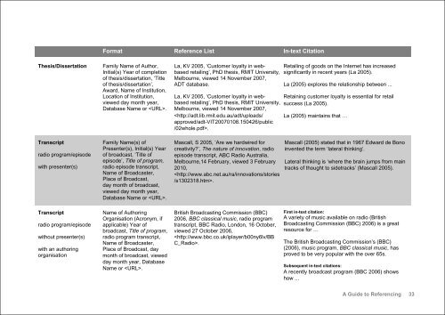 A GUIDE TO REFERENCING with examples in the Harvard style