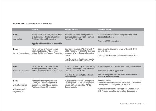 A GUIDE TO REFERENCING with examples in the Harvard style