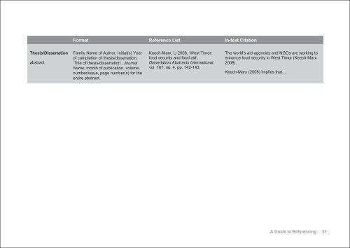 A GUIDE TO REFERENCING with examples in the Harvard style