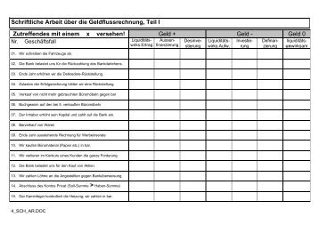 Schriftliche Arbeit über die Geldflussrechnung, Teil I ... - RMoser.ch