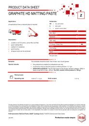 GRAPHITE HD MATTING PASTE - RM Paint