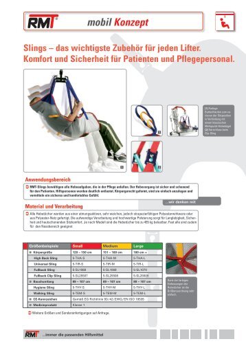 Slings – das wichtigste Zubehör für jeden Lifter. Komfort und ...