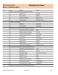 Results by Class