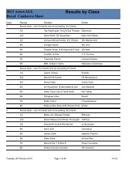 Results by Class 2013 ActewAGL Royal Canberra Show