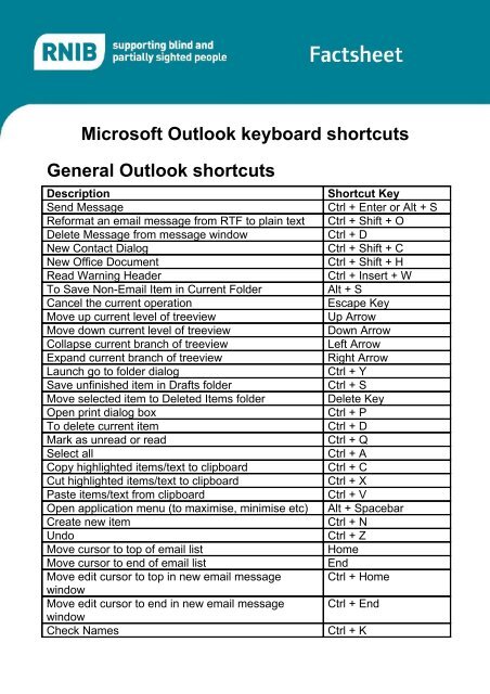 Microsoft Outlook keyboard shortcuts General Outlook shortcuts - RNIB