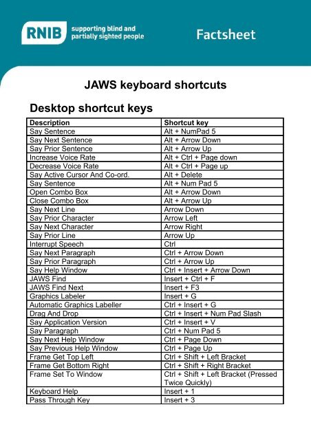 JAWS keyboard shortcuts Desktop shortcut keys - RNIB