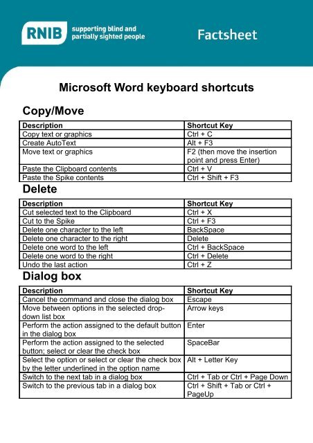 Microsoft Word keyboard shortcuts Copy/Move Delete Dialog ... - RNIB