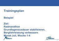 PDF-Download: Trainingsplan Endura Alpen-Traum ... - RoadBIKE