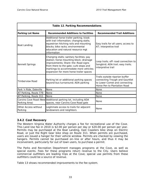 Carvins Cove Trail Plan - Roanoke