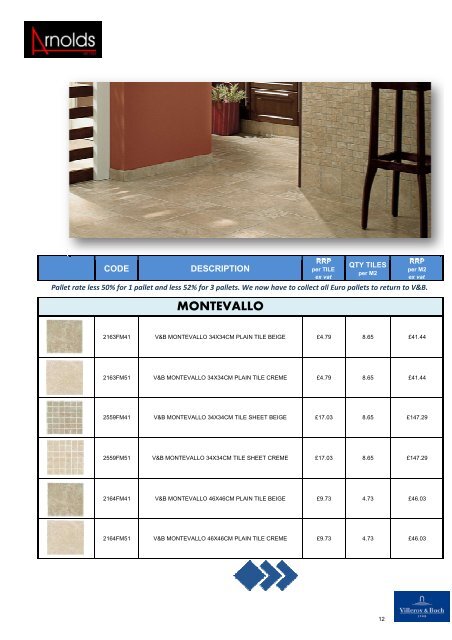 TILE STOCK PROFILE AUGUST 2012 - RO Arnolds