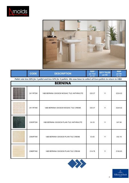 TILE STOCK PROFILE AUGUST 2012 - RO Arnolds