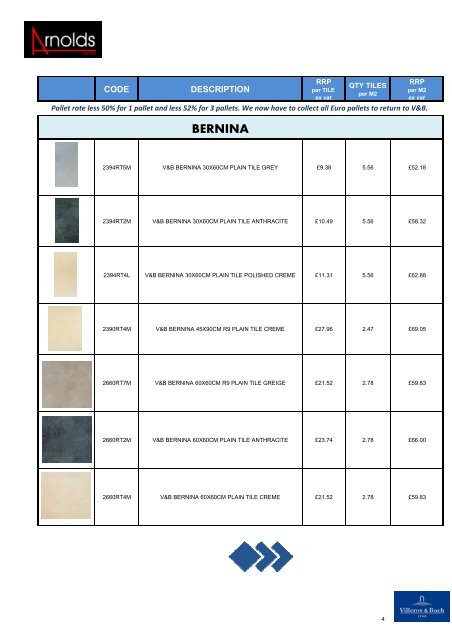 TILE STOCK PROFILE AUGUST 2012 - RO Arnolds