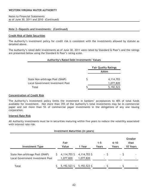 Comprehensive Annual Financial Report June 30, 2011 - Western ...