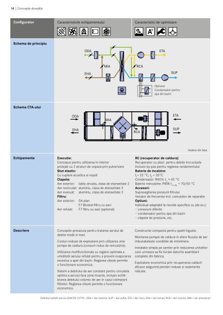 Tehnica de tratare a aerului pentru piscine - robatherm