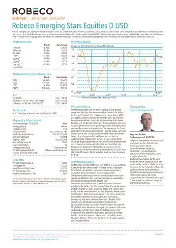 Factsheet - Robeco.com