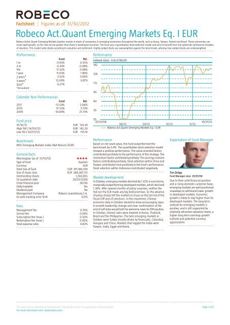 Robeco Act.Quant Emerging Markets Eq. I EUR - Robeco.com