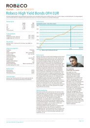 Robeco High Yield Bonds 0FH EUR - Robeco.com