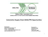 Automotive Supply Chain Shifts/TPE Opportunities - Robert Eller ...