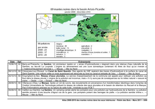 Version pdf (69 pages - 2,55 Mo) - Robin des Bois