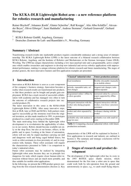 kuka lightweight robot