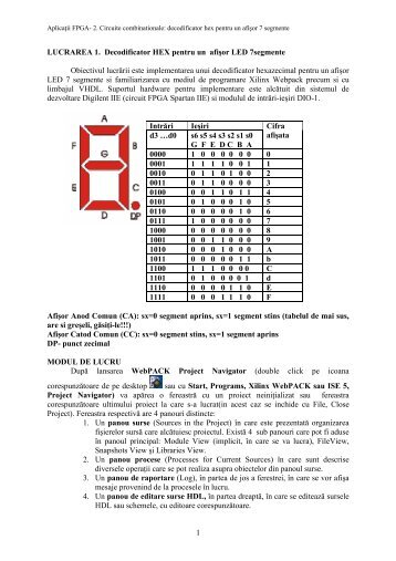 1 LUCRAREA 1. Decodificator HEX pentru un afiÅor LED ...