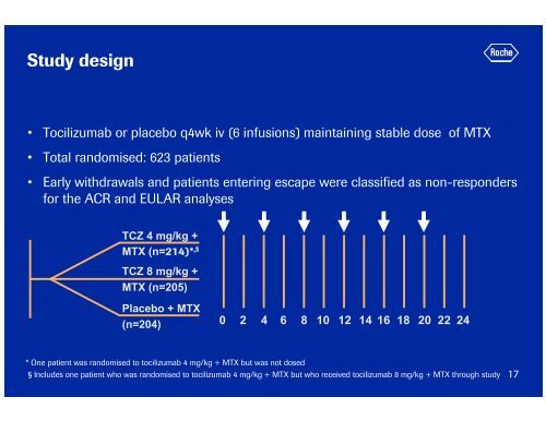 Microsoft PowerPoint - Roche IR Event EULAR Final.ppt