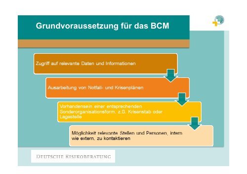 Ganzheitlicher Umgang mit Risiken Pandemievorsorge im Rahmen