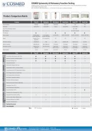 COSMED Spirometry & Pulmonary Function Testing Product ...