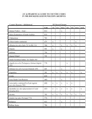 an alphabetical guide to country codes - The Rockefeller Archive ...