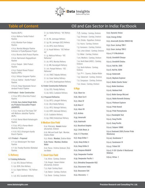 Oil and Gas Sector in India: Factbook