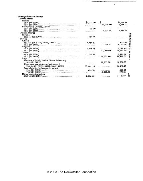 RF Annual Report - 1935 - The Rockefeller Foundation