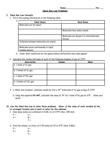 Worksheet Gas Laws - Chemistry At Central High School