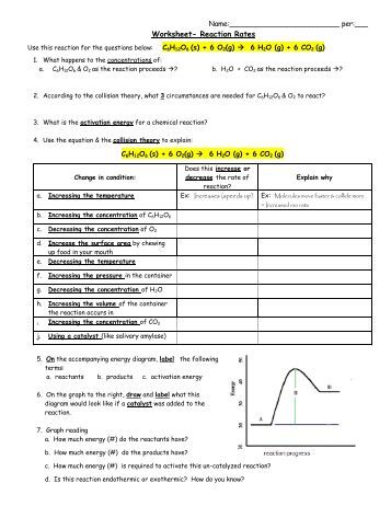 Worksheet: Le Chateliers Principle Name______________ Worksheet: Le Chateliers Principle Name______________