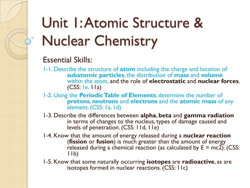 Unit 1 Atomic Structure Nuclear Chemistry - 