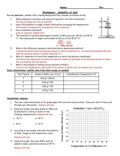 Reading A Solubility Chart Worksheet Answers