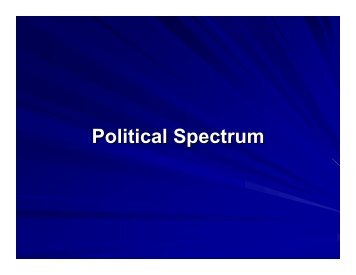 Political Spectrum Powerpoint