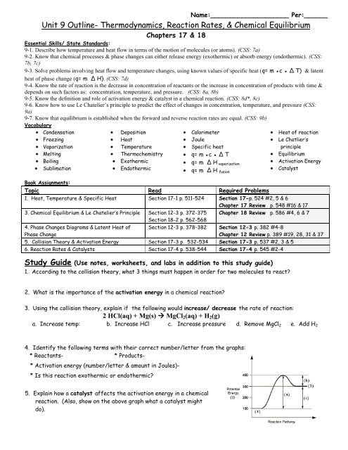 Unit 6 Stoichiometry Study Guide