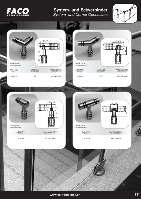 Produkte-Gesamtkatalog - Beltronic Inox