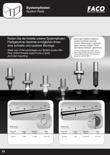 Produkte-Gesamtkatalog - Beltronic Inox