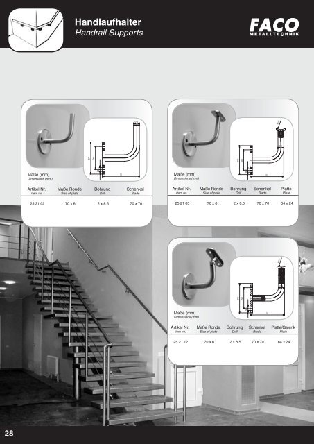 Produkte-Gesamtkatalog - Beltronic Inox