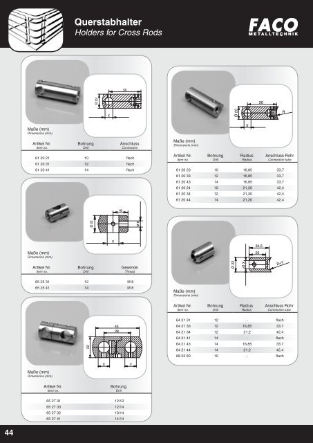 Produkte-Gesamtkatalog - Beltronic Inox