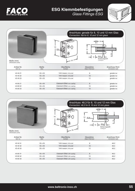 Produkte-Gesamtkatalog - Beltronic Inox