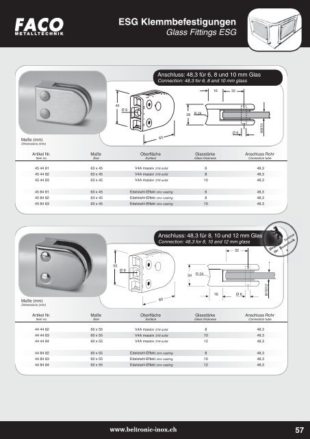 Produkte-Gesamtkatalog - Beltronic Inox