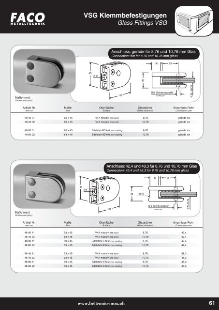 Produkte-Gesamtkatalog - Beltronic Inox