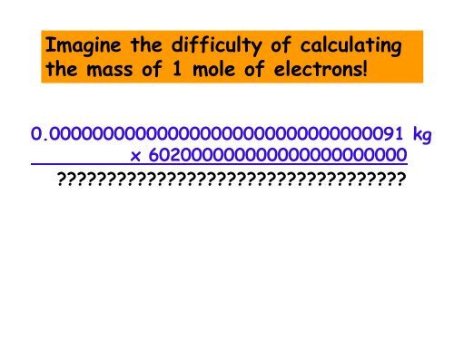 Unit 2- Measurements, Math, and the Mole