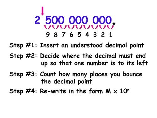 Unit 2- Measurements, Math, and the Mole