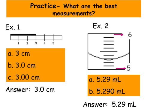 Unit 2- Measurements, Math, and the Mole