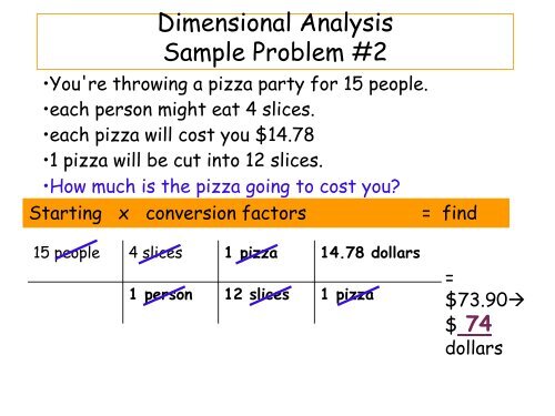 Unit 2- Measurements, Math, and the Mole