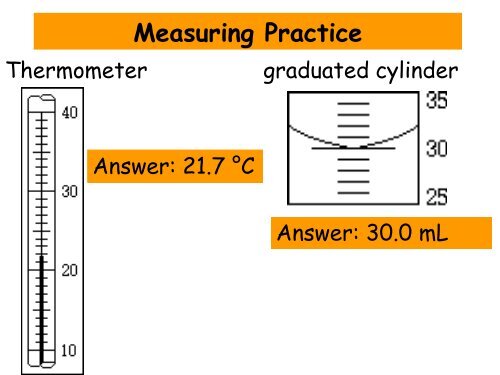 Unit 2- Measurements, Math, and the Mole