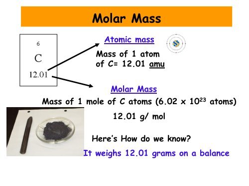 Unit 2- Measurements, Math, and the Mole